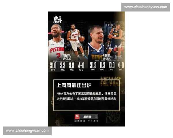 约基奇首登中国！六城巡回开启篮球盛宴，训练营与公益活动引期待